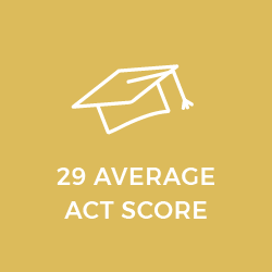 29 avg ACT score