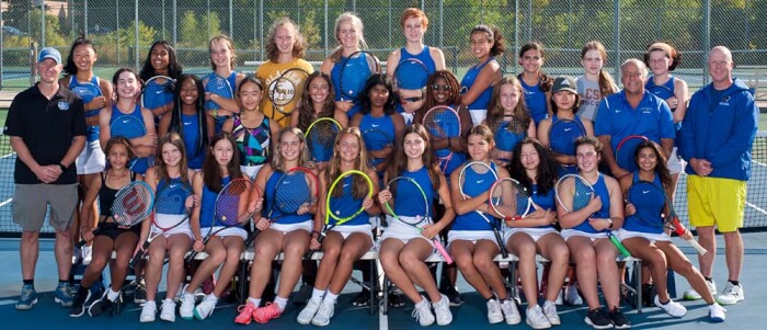 Mounds Park Academy Upper School Athletics Girls Tennis