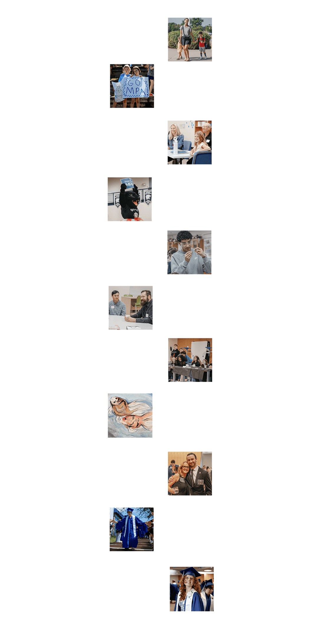 Year Giving Timeline